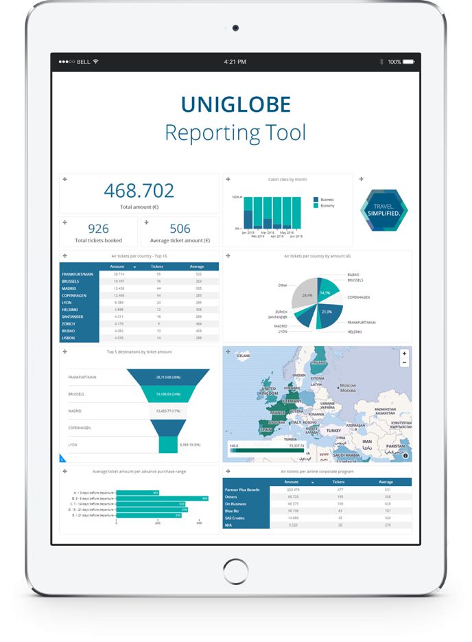 Uniglobe - Outil de réservation en ligne - Un outil de reporting unique pour tous vos voyages d'affaires